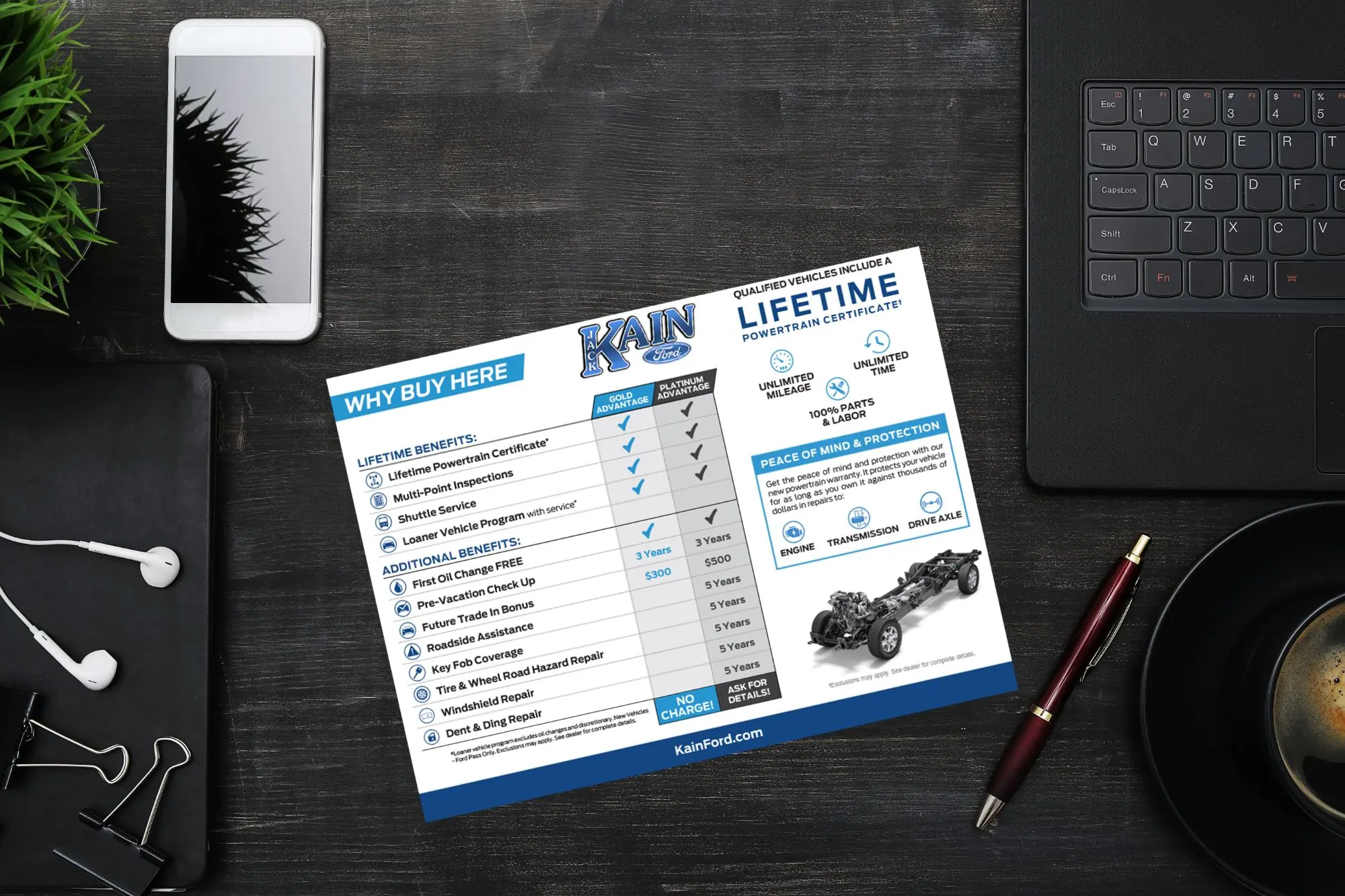 Desk Mats & Addendum Labels